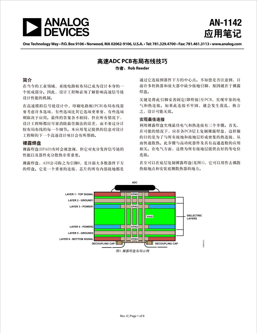 高速ADC PCB布局布线技巧高速ADC PCB布局布线技巧_1.png